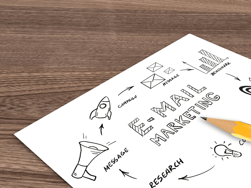 E-mail Marketing E-mail Marketing