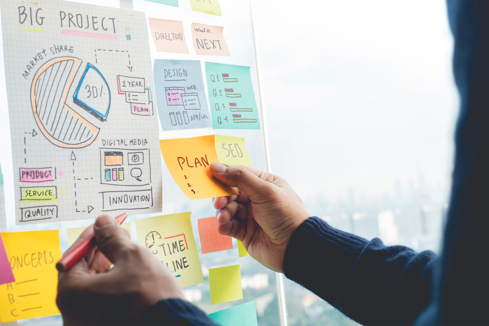 Estrategias de Marketing Estrategias de Marketing
