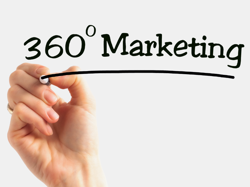 Marketing 360