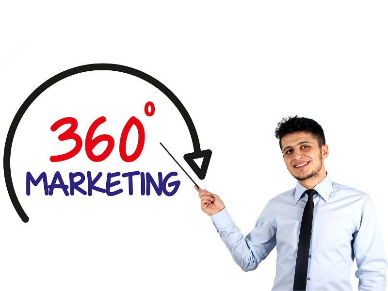 Marketing 360