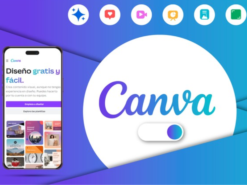 Ventajas y Desventajas de Canva Ventajas y Desventajas de Canva